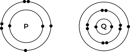 Electronic structure of atoms P and Q 