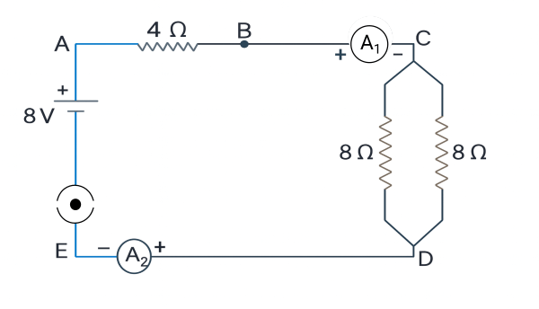 circuit diagram showing parallel combination with two ammeters