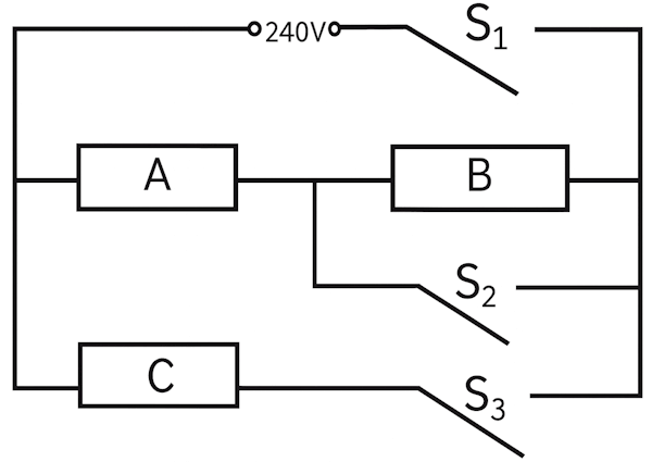 Combination of heating elements